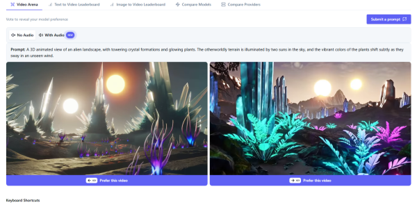 Генераторы видео из текста: рейтинг нейросетей 2026, обзор, цены и ответы эксперта, почему ваш продакшн неликвиден без ИИ