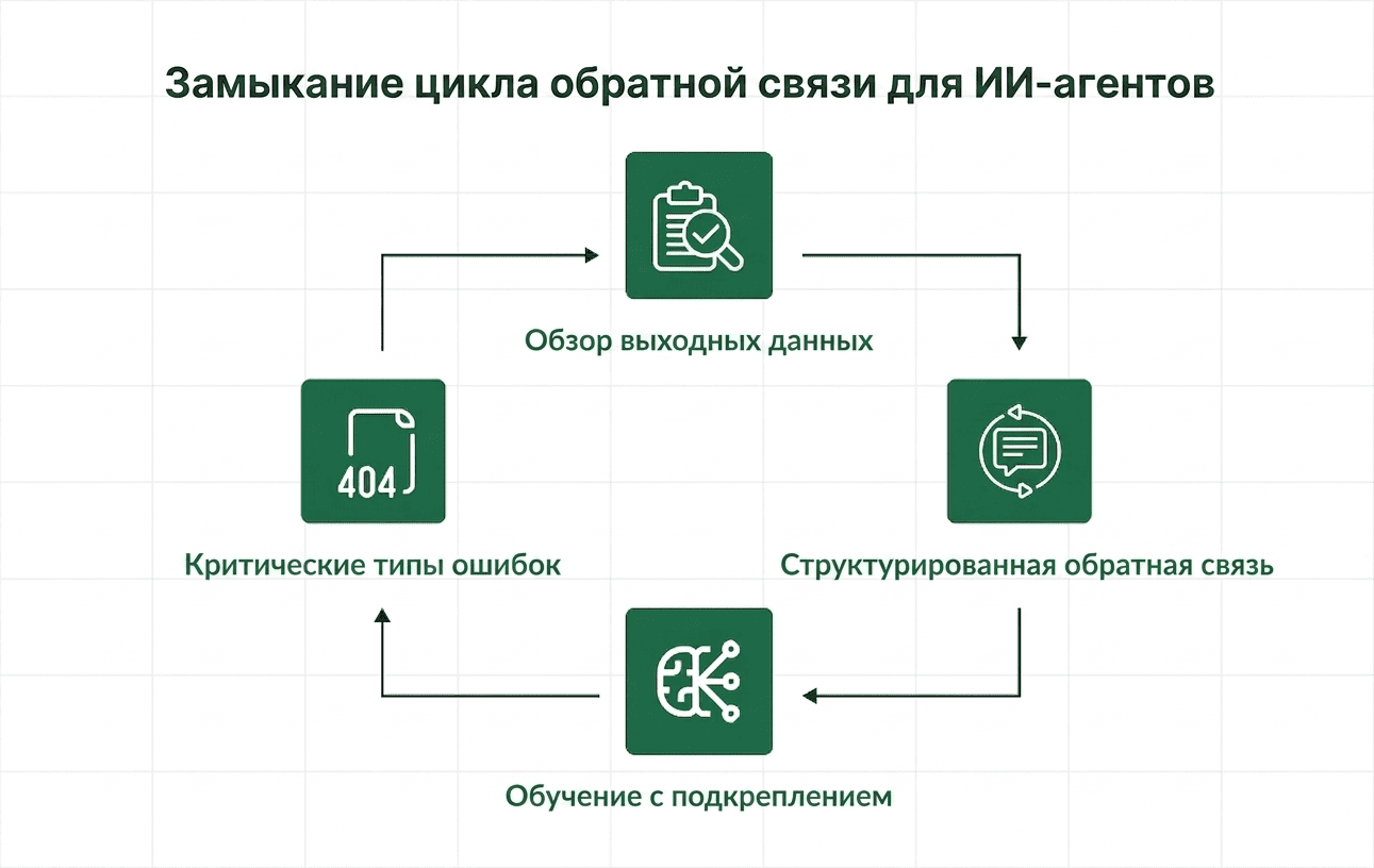 ИИ бот 2026 год (1).png